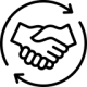 icone_perennite